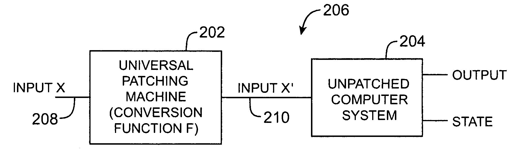 Network-based patching machine