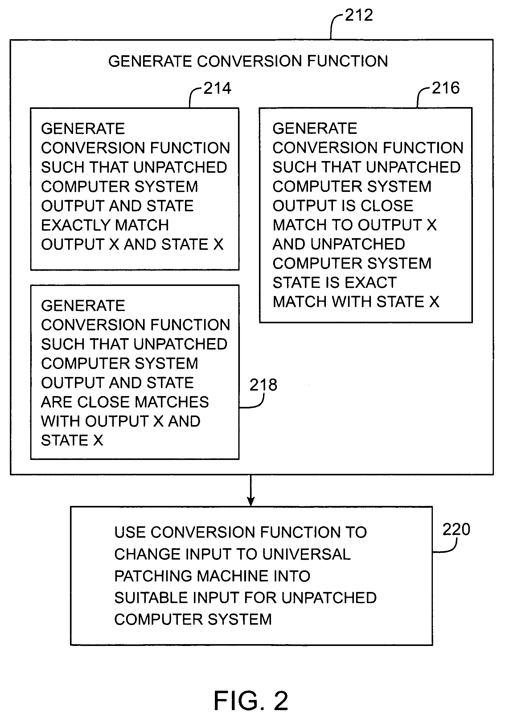 Network-based patching machine