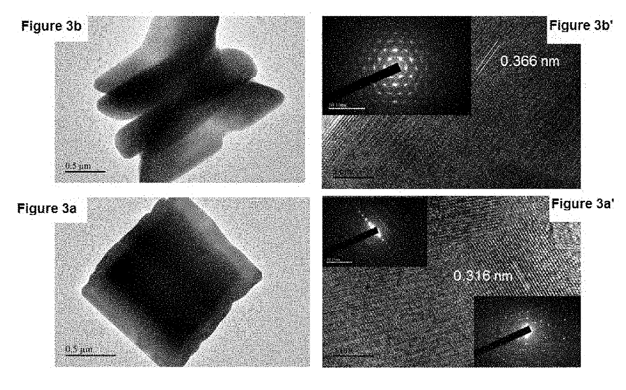 METHOD FOR MAKING LaCO3OH NANOPARTICLES FROM AQUEOUS SALT SOLUTIONS