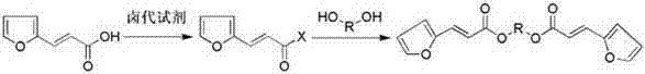 Mono-pentose or hexose-(E)-3-(furan-2-yl) acrylic acid diester compound and preparation method and use thereof