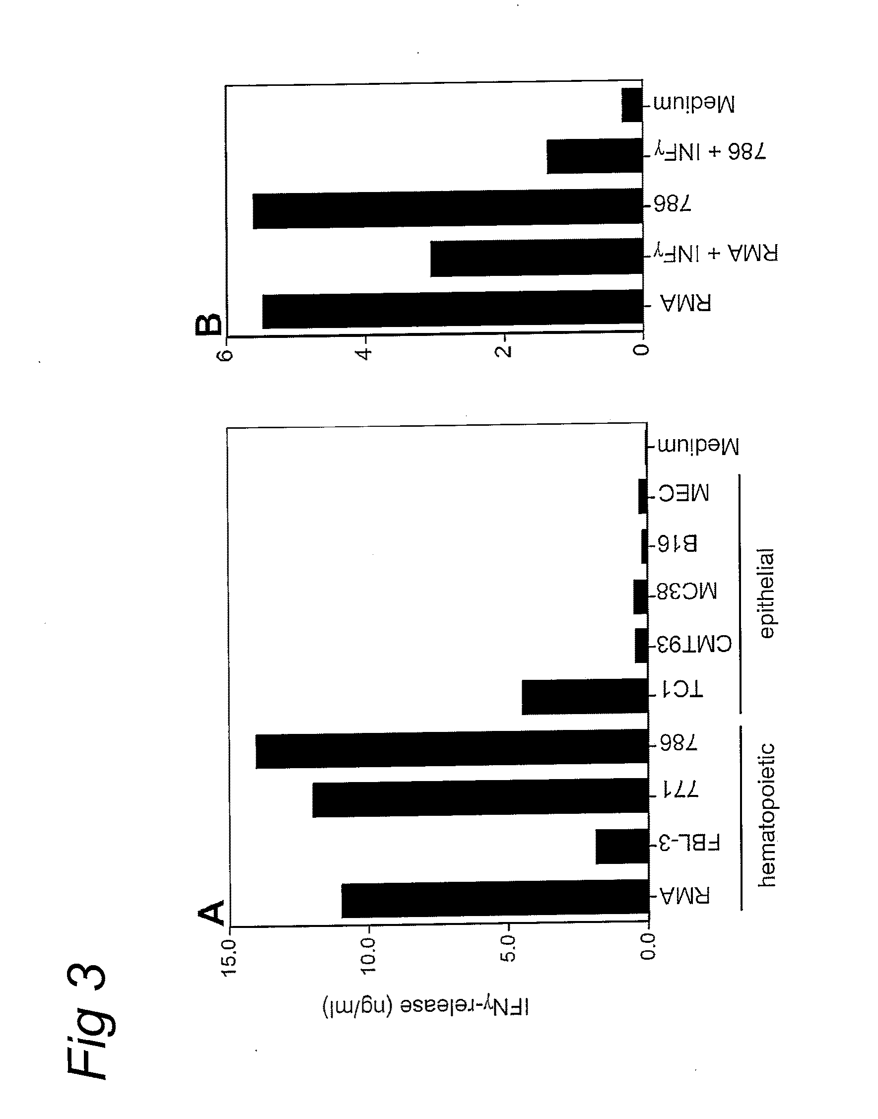 Methods for identifying t-cell epitopes associated with impaired peptide processing and applications of the identified epitopes