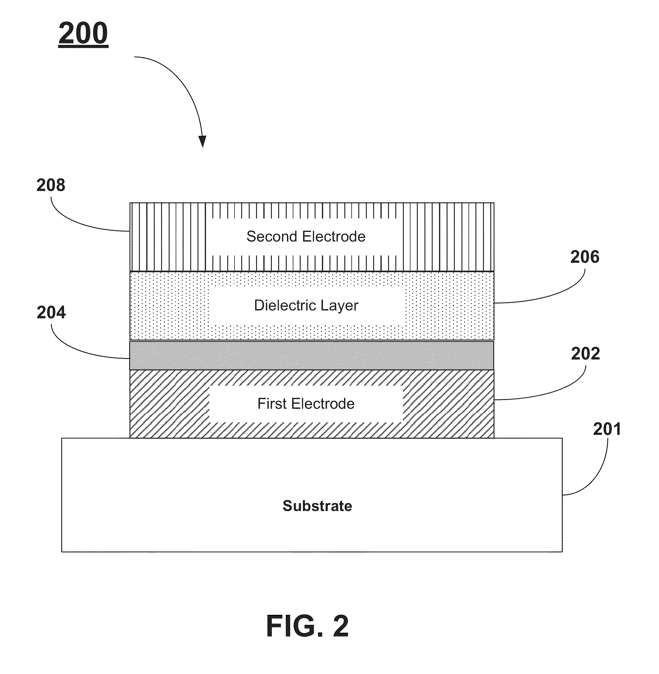 Methods for Reproducible Flash Layer Deposition