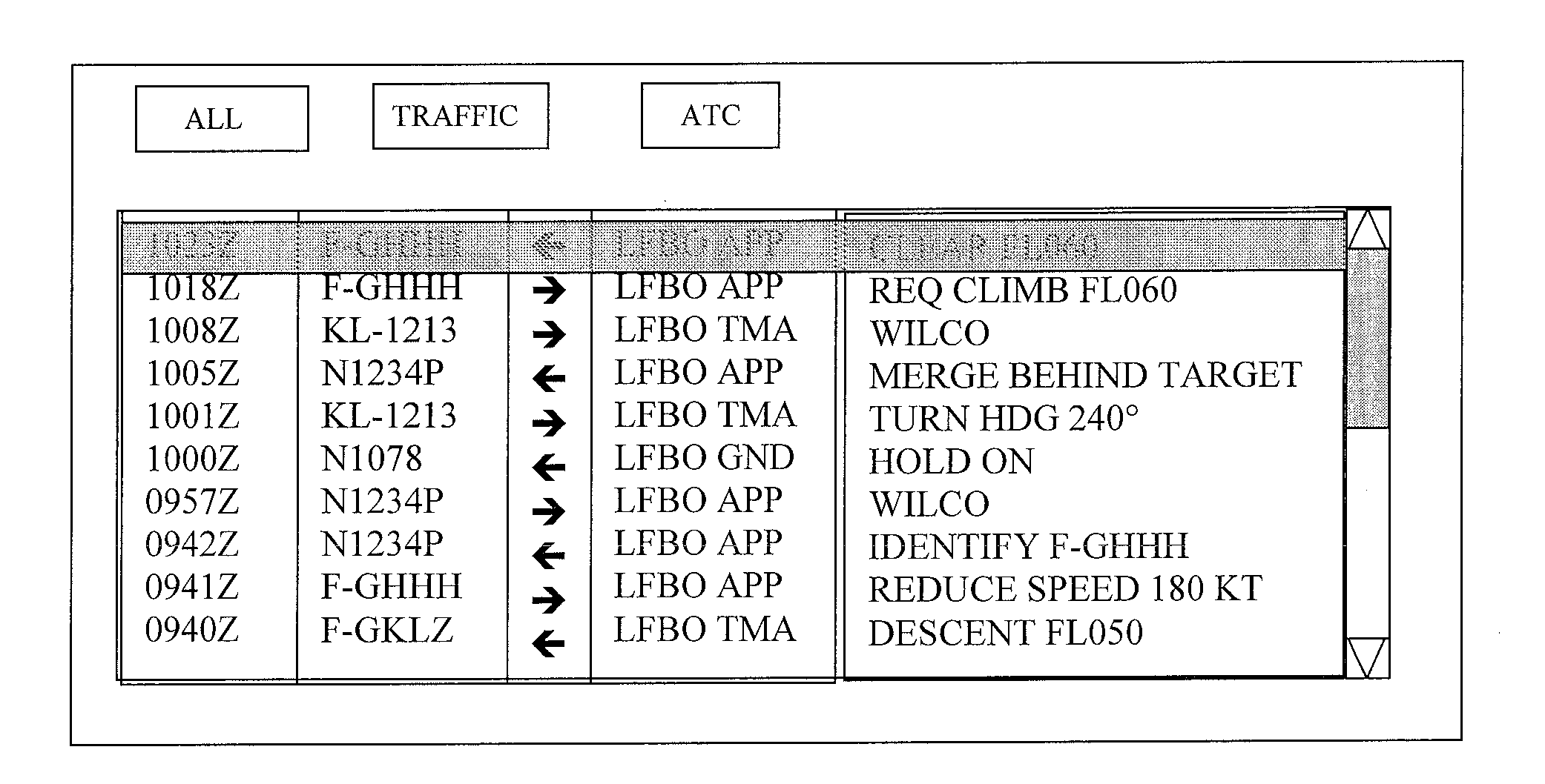 Device for Communication with an Aircraft