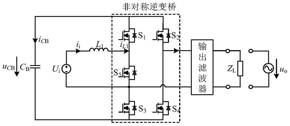 Single-stage single-phase asymmetric full-bridge inverter
