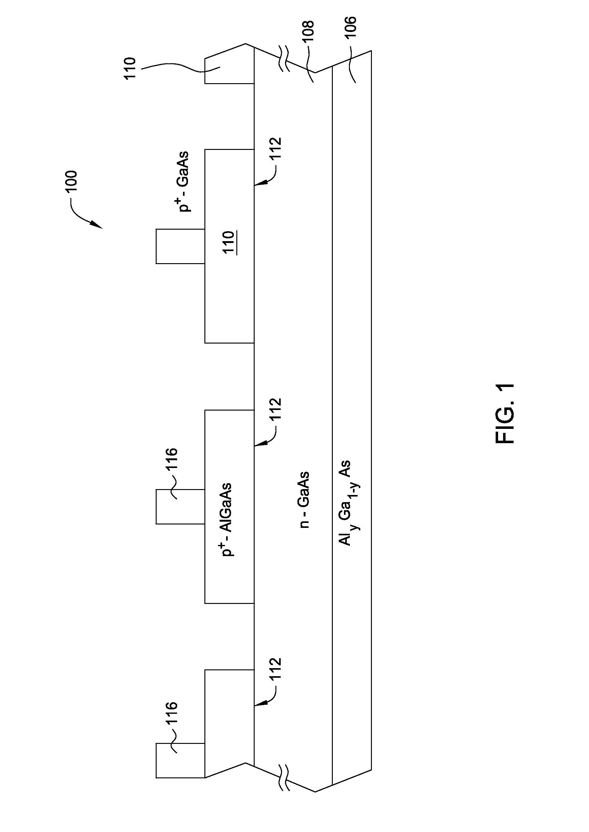 Integration of a photovoltaic device