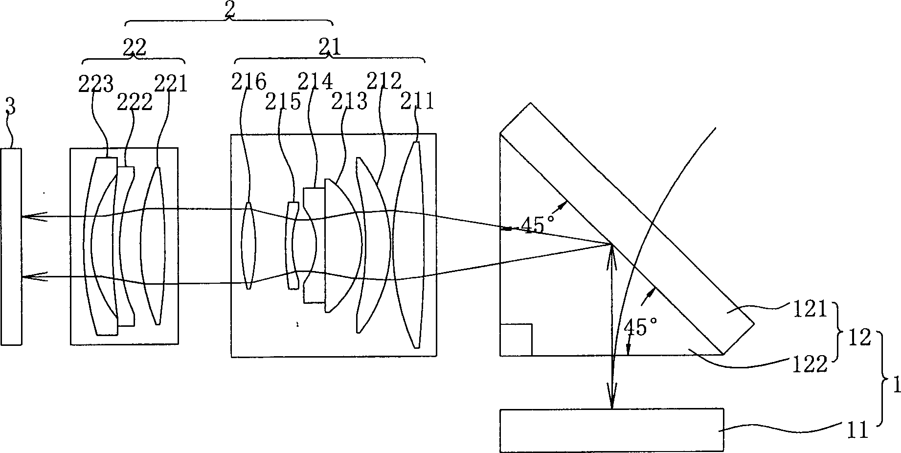 Projection optical system and its imaging module and imaging method