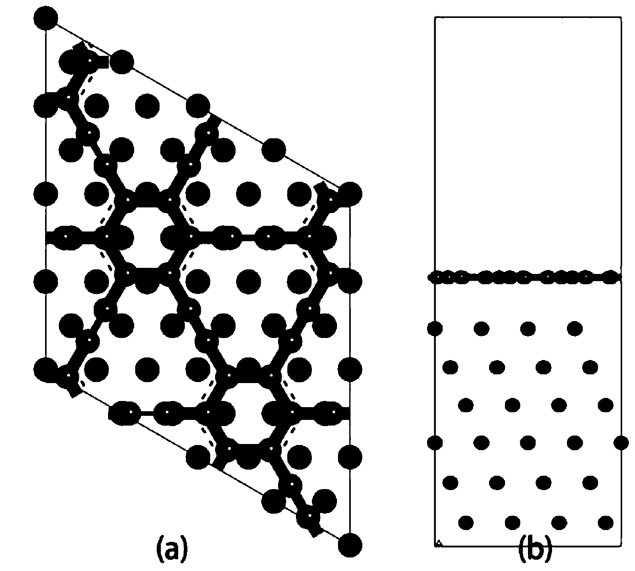 Metal/gamma-Graphene composite model and method for modifying electronic performance of gamma-Graphene