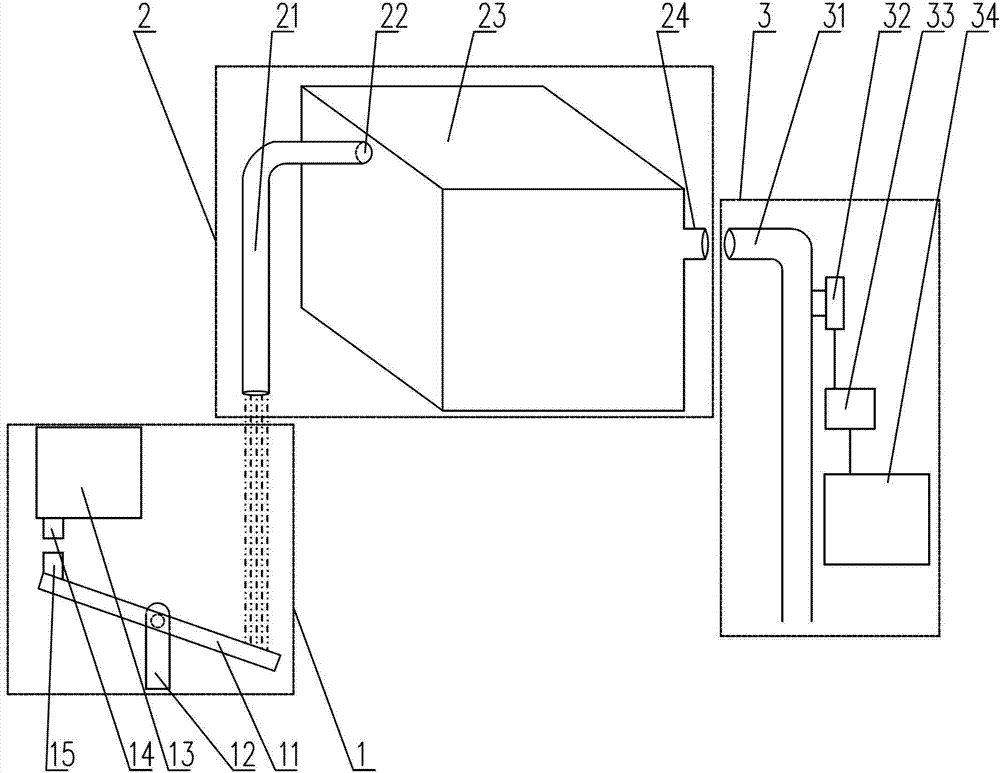 Water-filling self-closing device for railway train