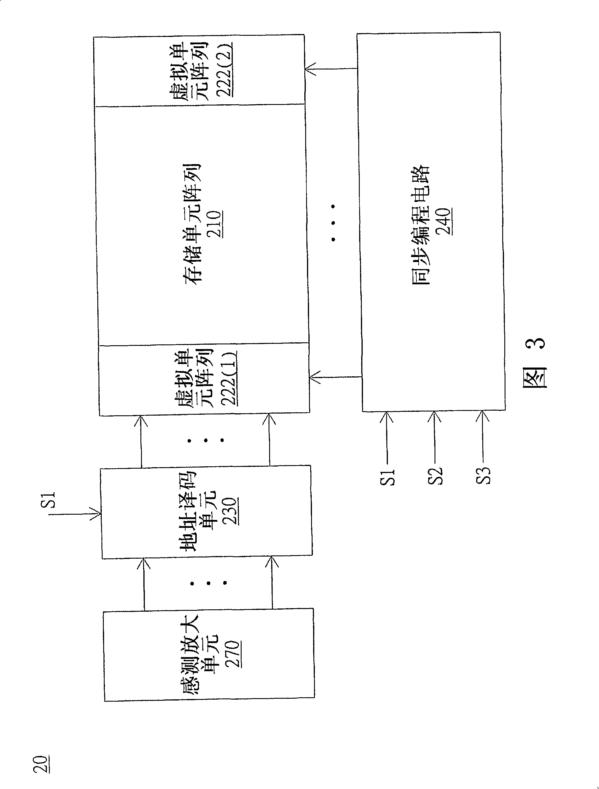 Non-volatile memory and operating method thereof