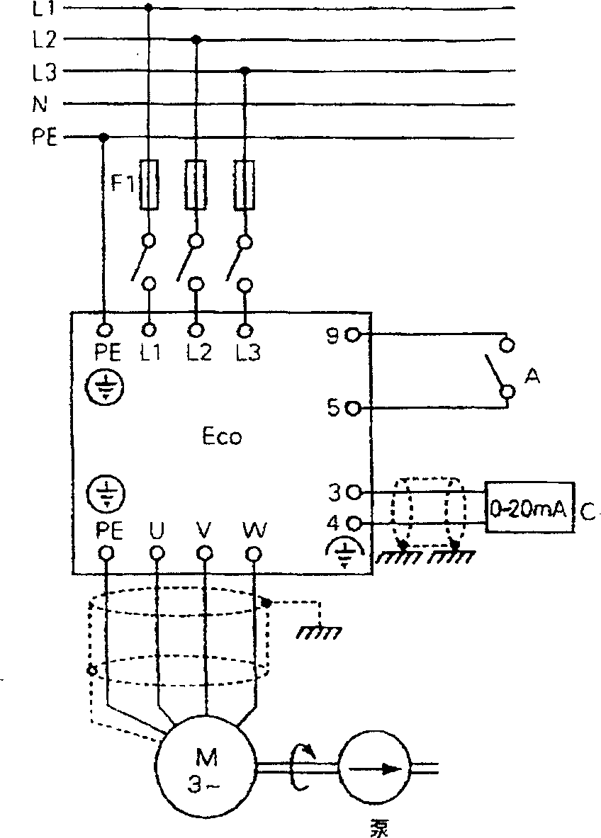 Intelligent power saving equipment