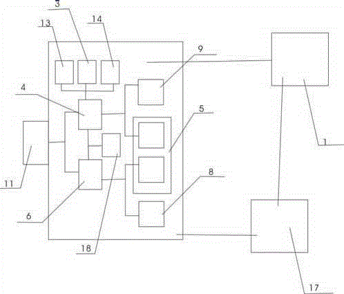 Novel hotel network reserving system and method