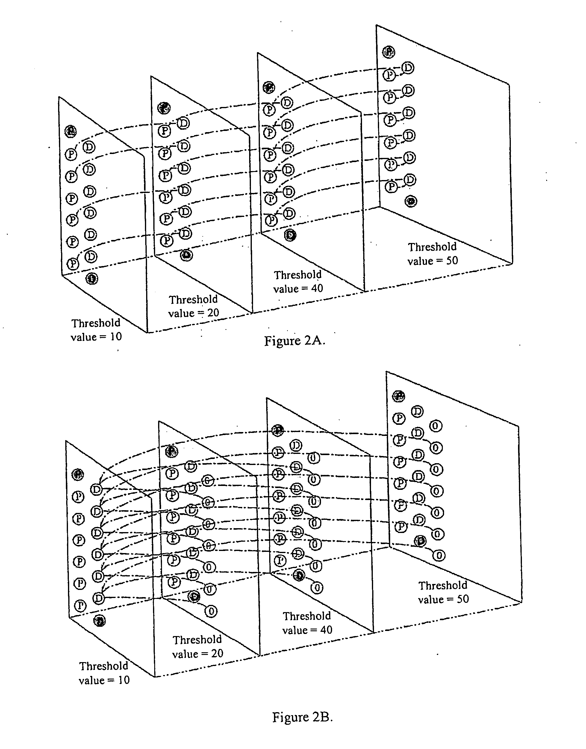 Two-tier call admission control algorithm in IEEE 802.11 WLAN