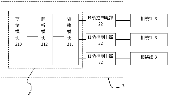 A motor control system