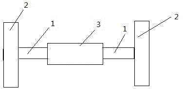 Dumbbell set structure