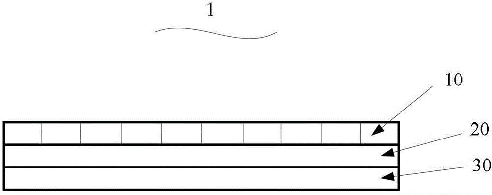 Composite coil and its preparation method