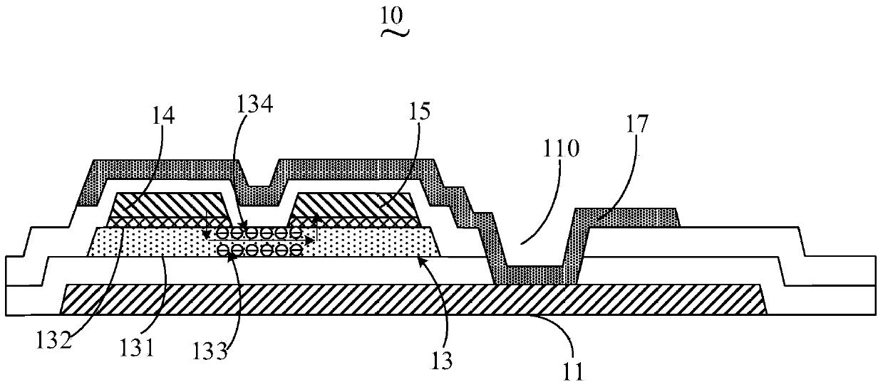 Thin film transistor, array substrate and display panel - Eureka ...