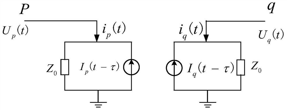 Simulation method and device for decoupling of short circuit in active power distribution network