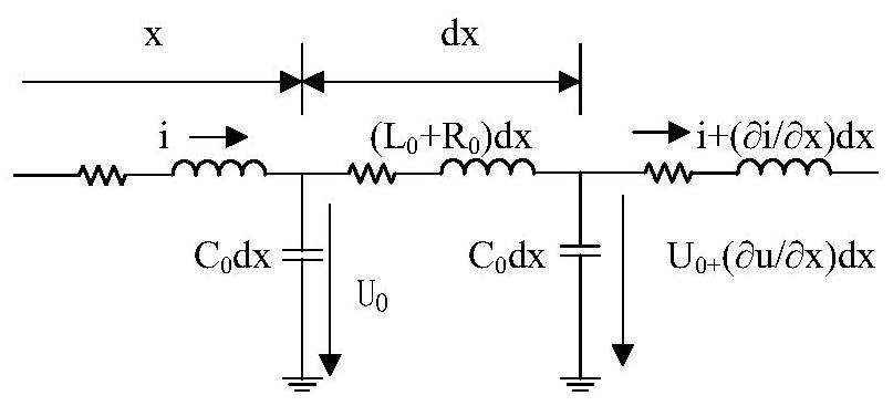 Simulation method and device for decoupling of short circuit in active power distribution network