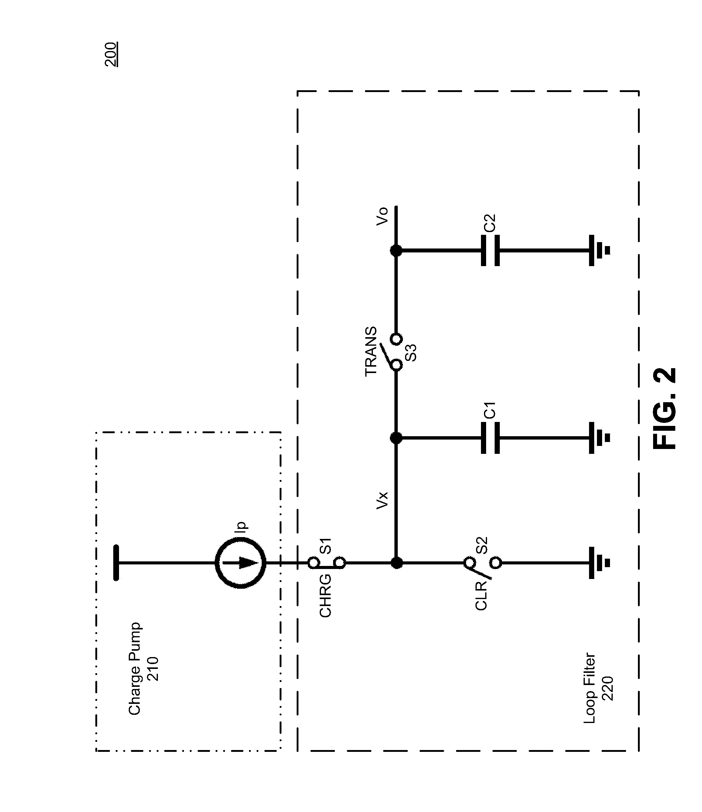 Phase Locked Loop with Sub-harmonic Locking Prevention Functionality