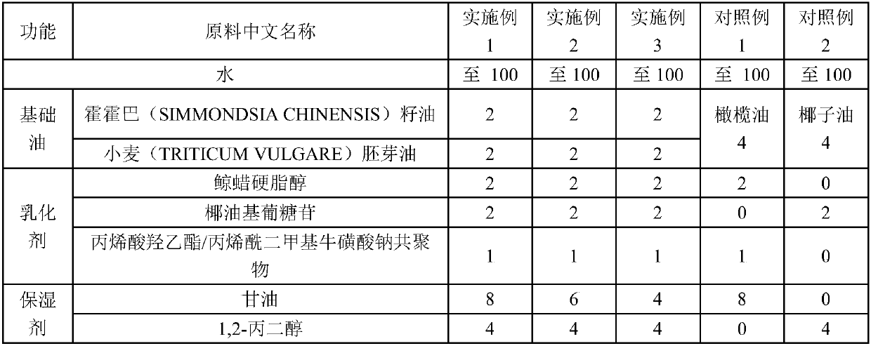 Whitening and moisturizing cosmetic composition and preparation method thereof