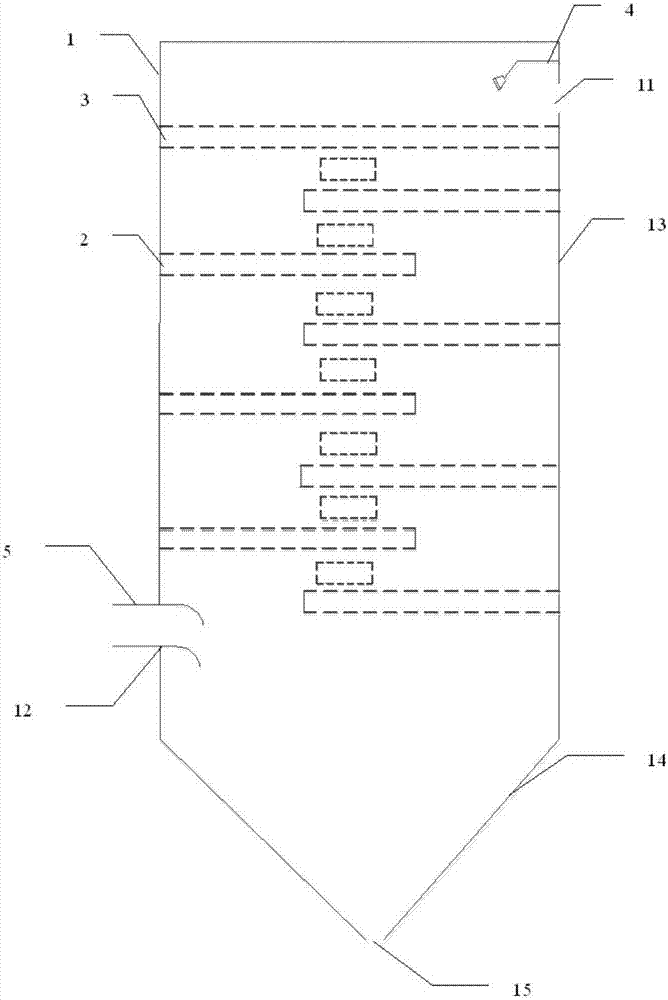 Method used for preparing ethanol via direct hydrogenation of acetic acid