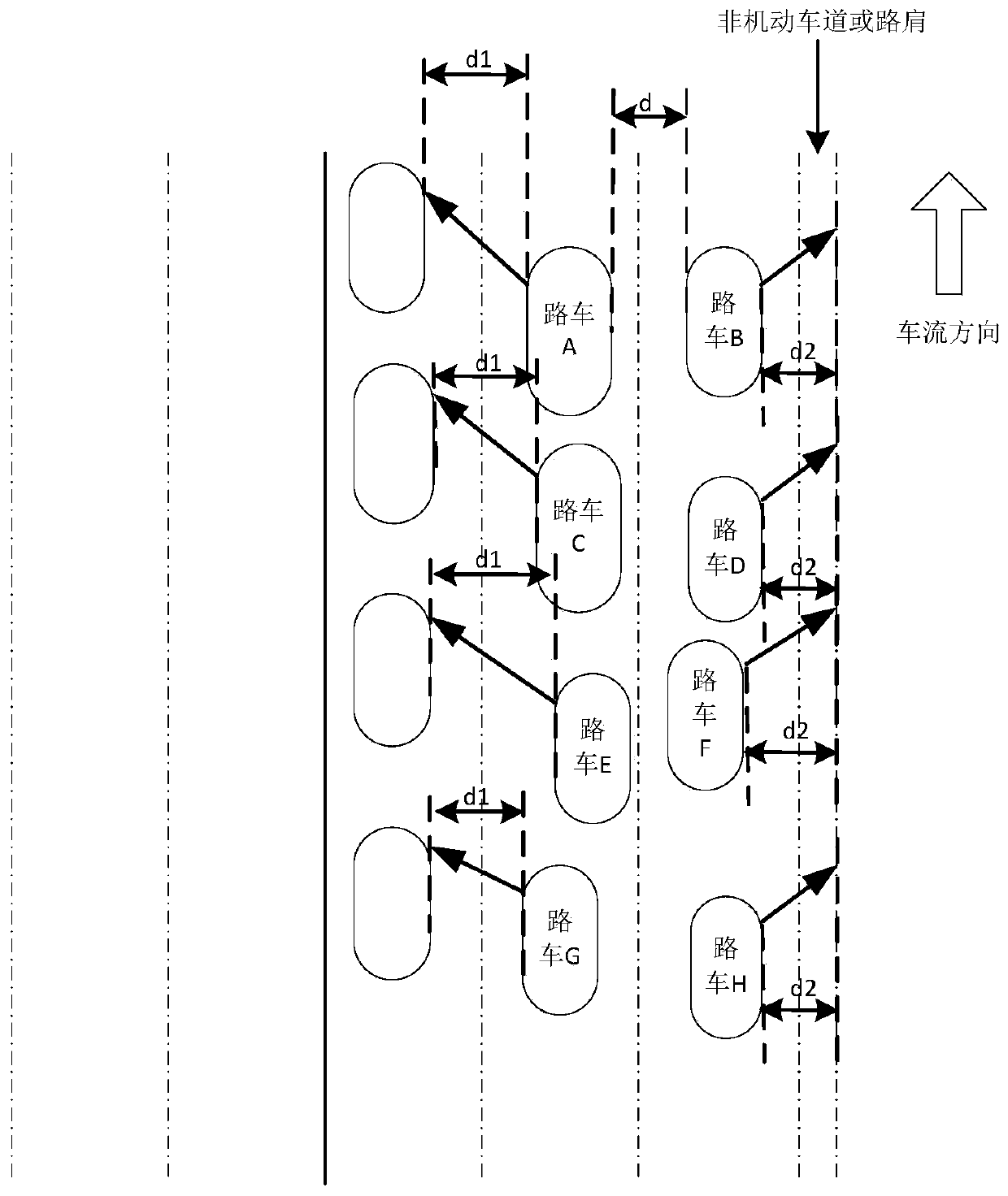 Special vehicle path planning system and method based on intelligent driving