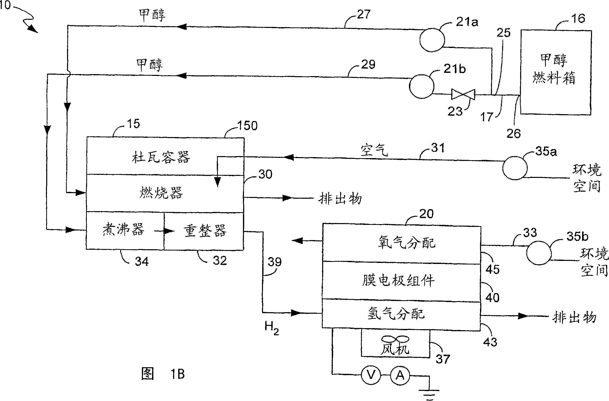 Efficient micro fuel cell systems and methods