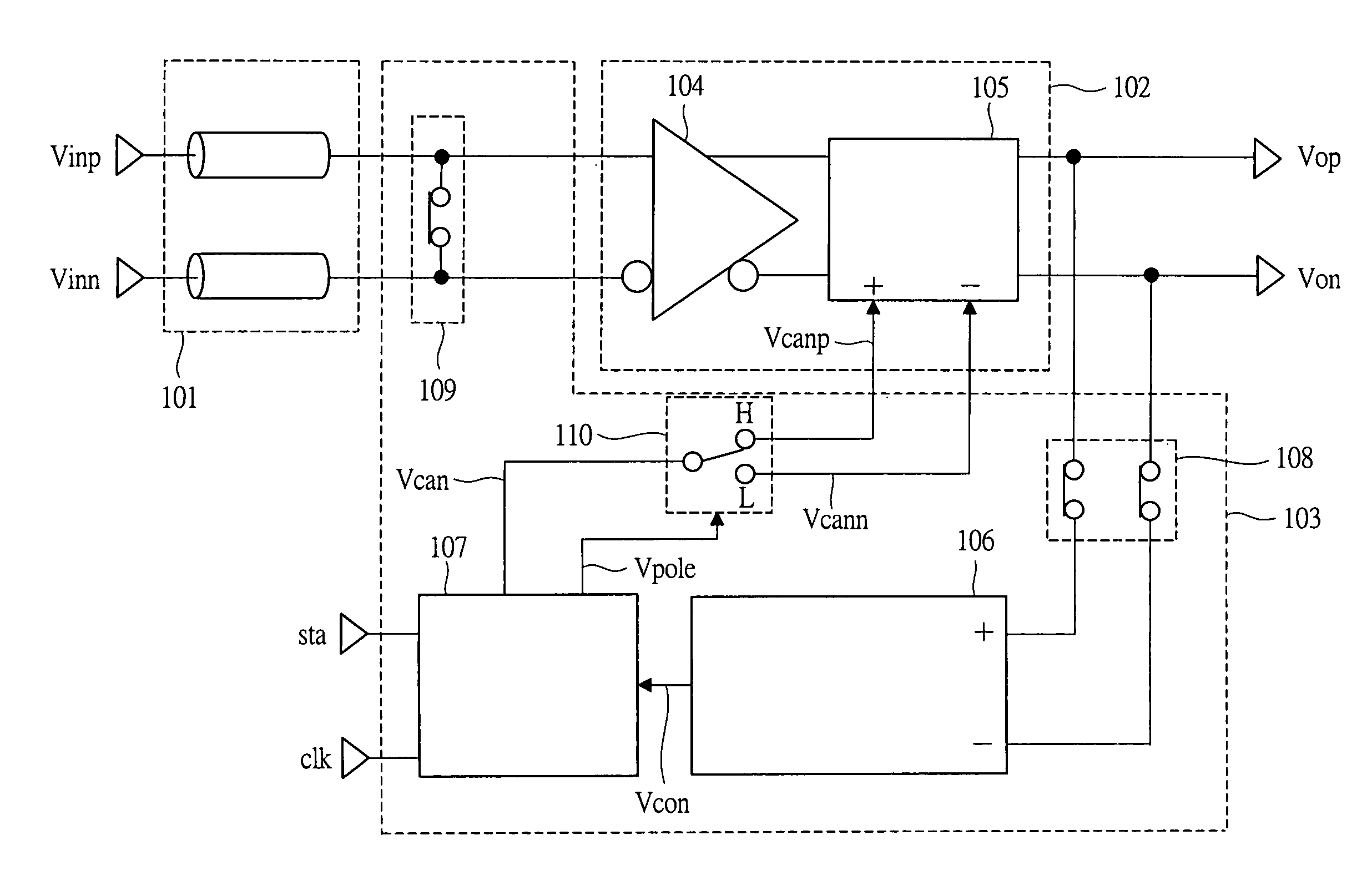 Low offset input circuit and transmission system with the input circuit