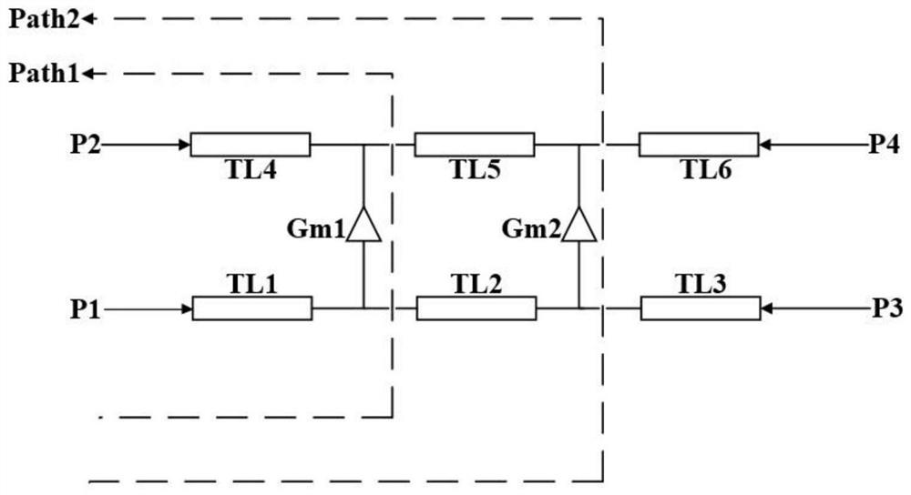 A dual-band negative group delay circuit and its parameter determination method