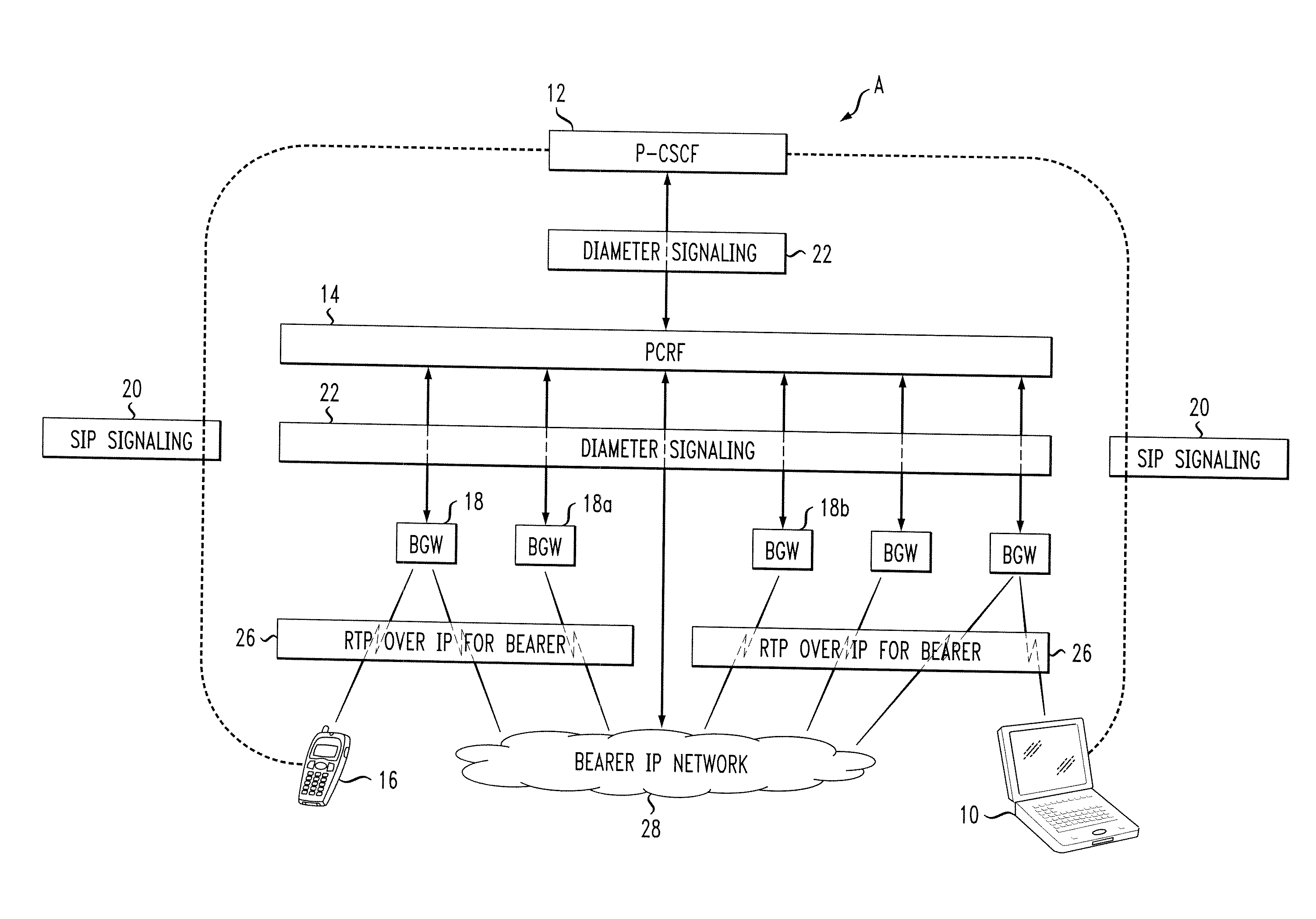 Method and apparatus for overload control and audit in a resource control and management system