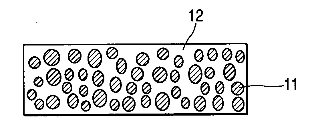 Light-emitting material and light-emitting element