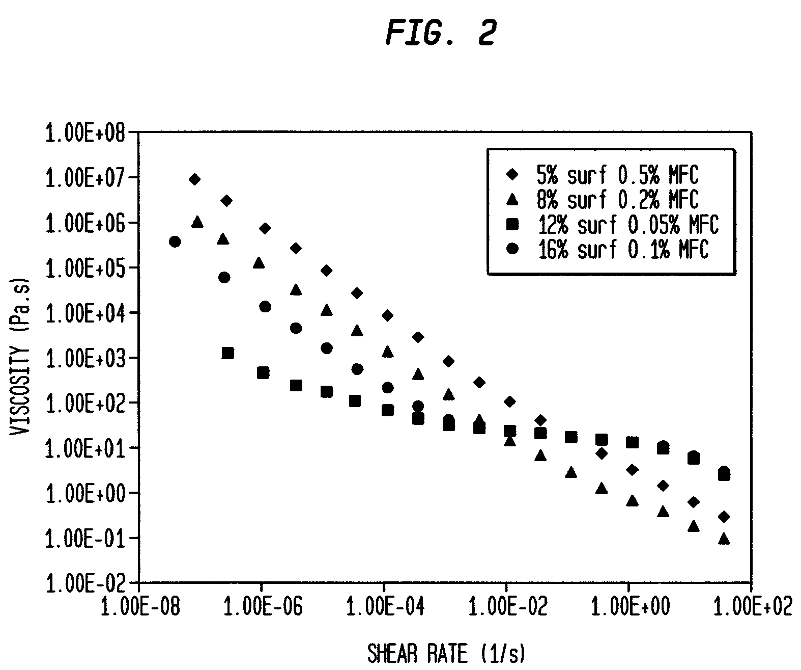 Liquid cleansing compositions comprising microfibrous cellulose suspending polymers