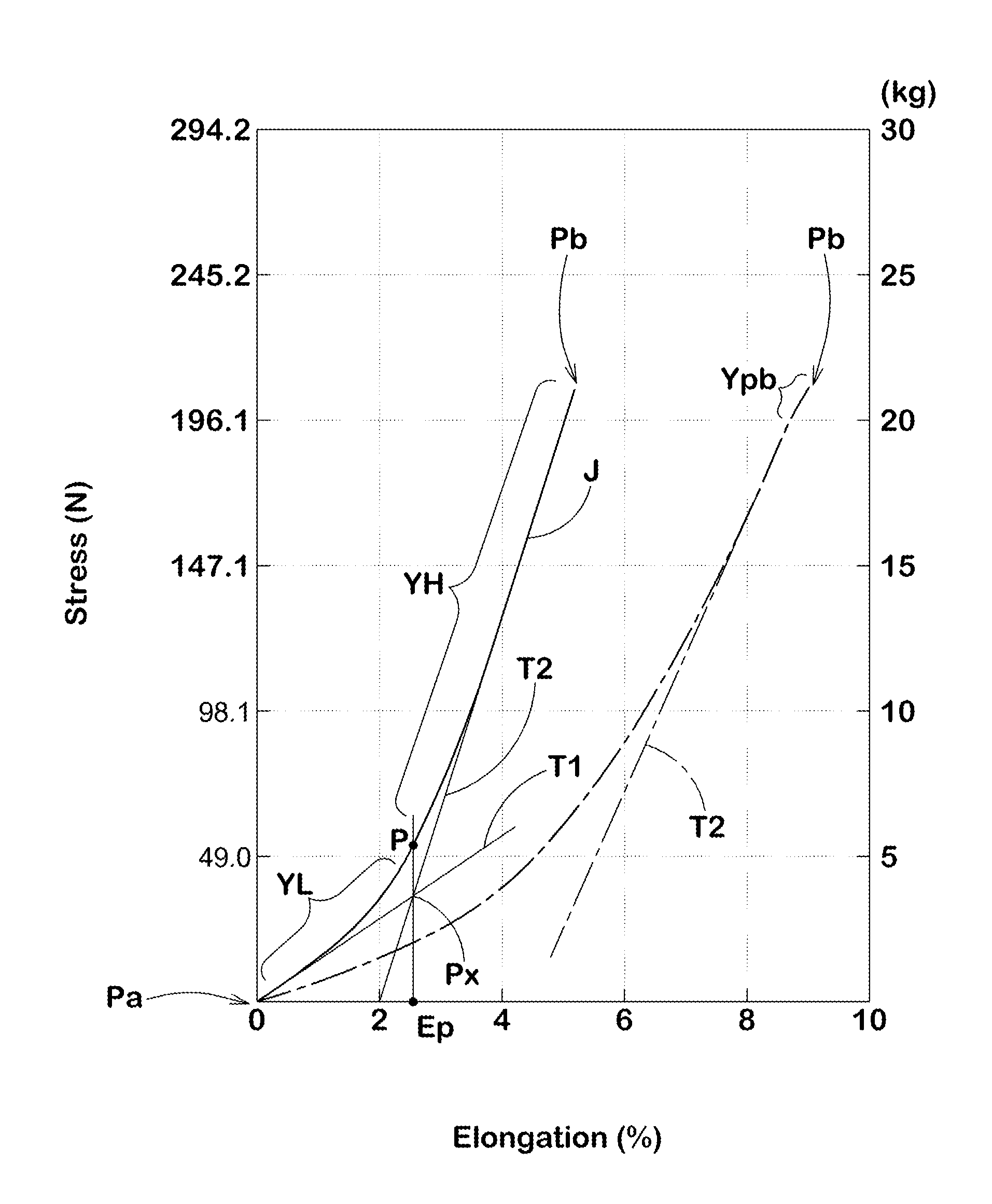 Method for manufacturing pneumatic tire