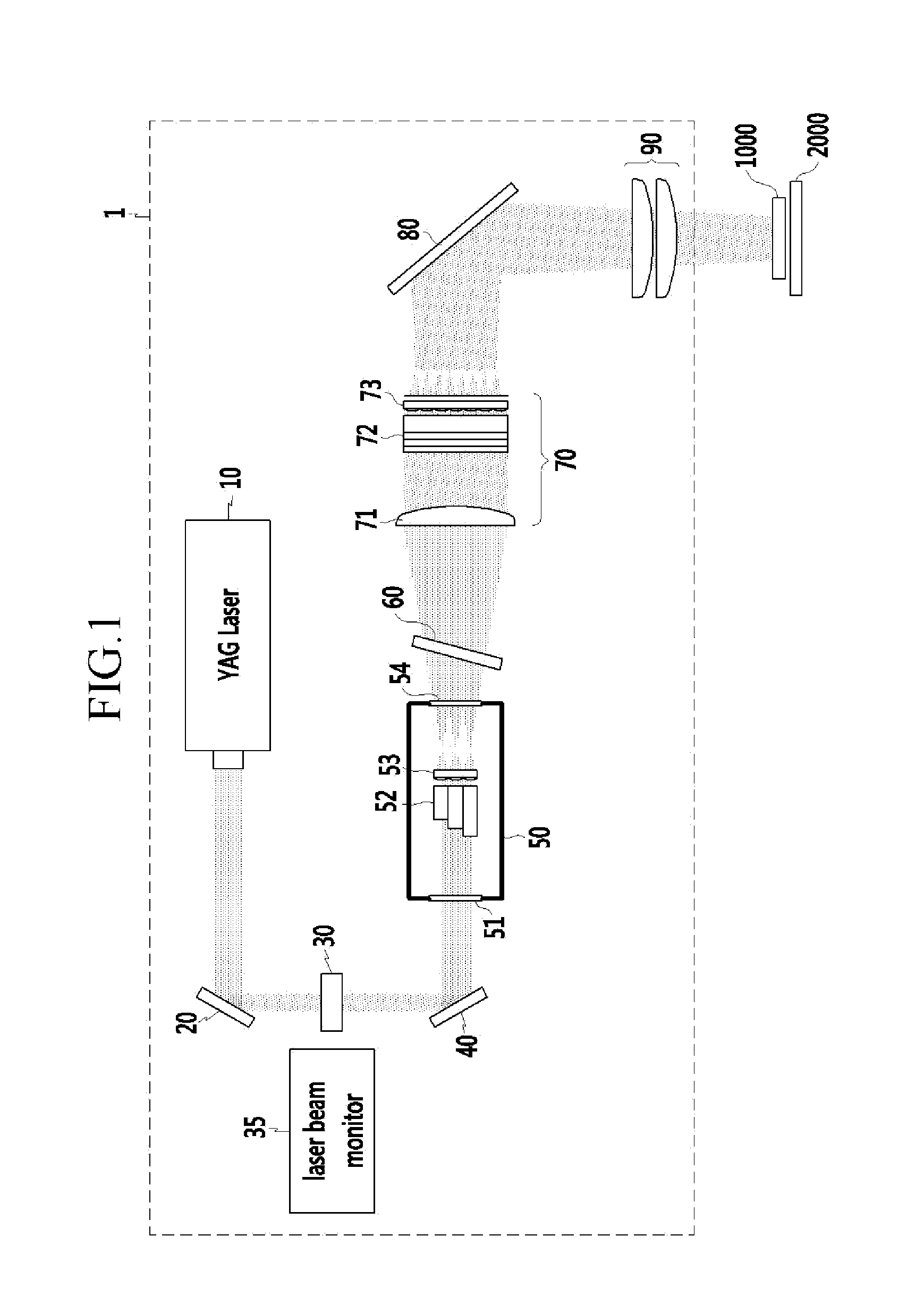 Exposure apparatus and method of configuring exposure apparatus