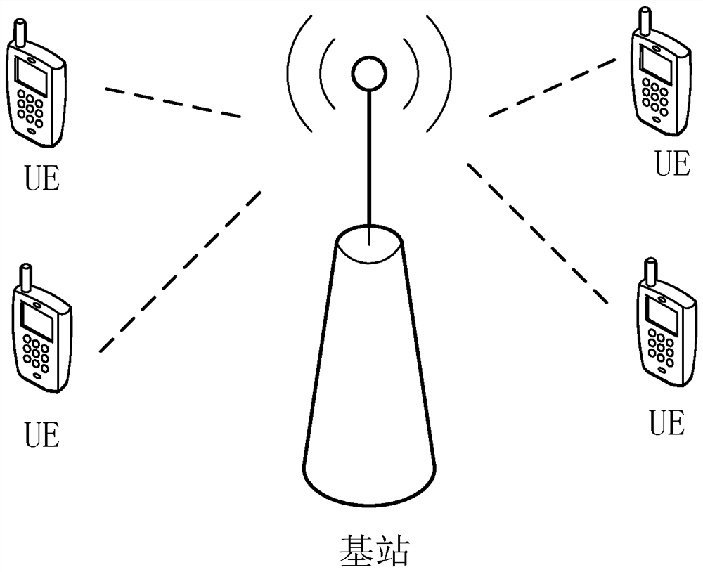 A multi-user multi-input and output mu-mimo data transmission method and base station