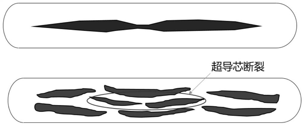 A kind of iron-based superconducting tape and its preparation method