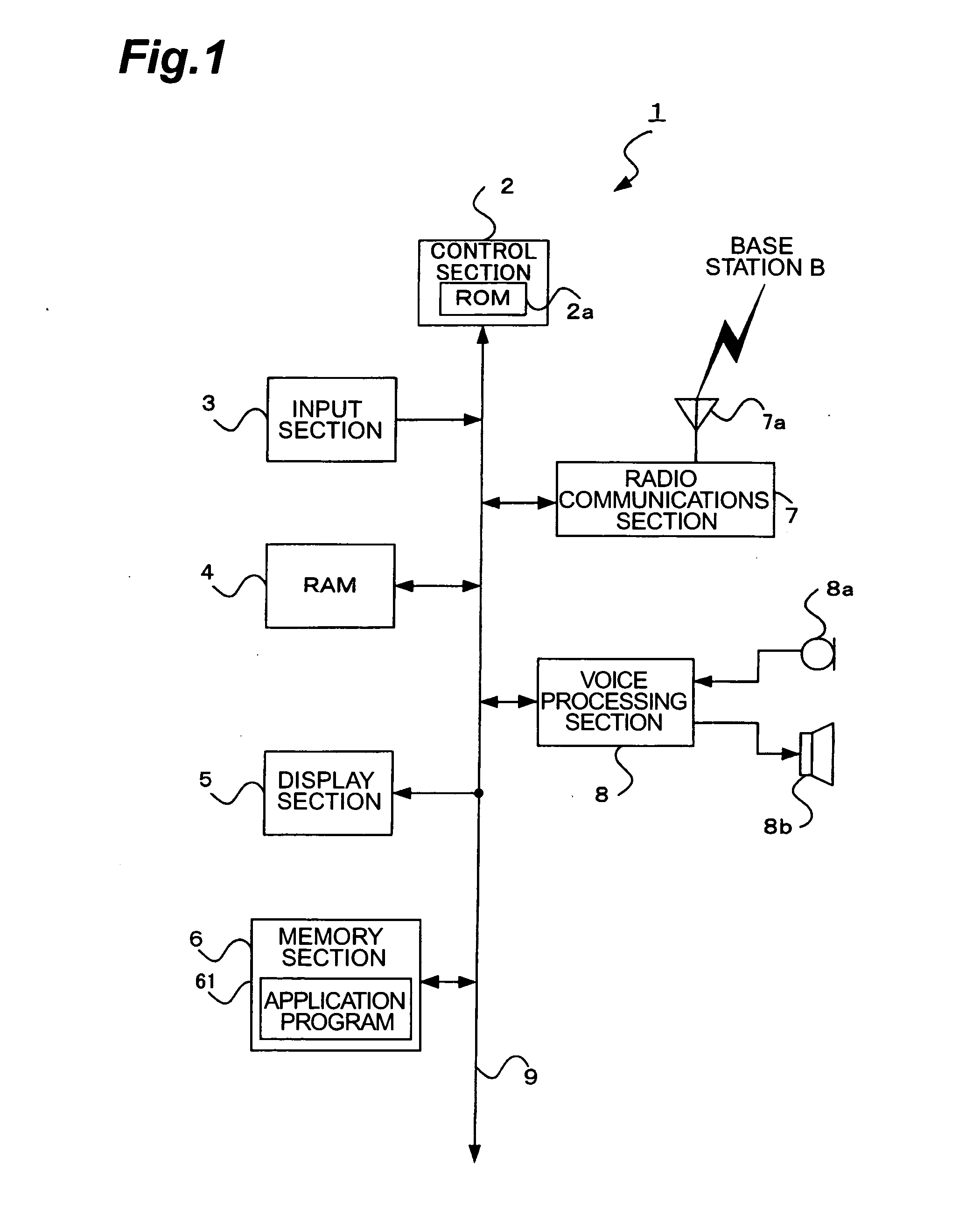 Mobile communication terminal, method for controlling execution state of application program, application program, and recording medium wherein application has been recorded