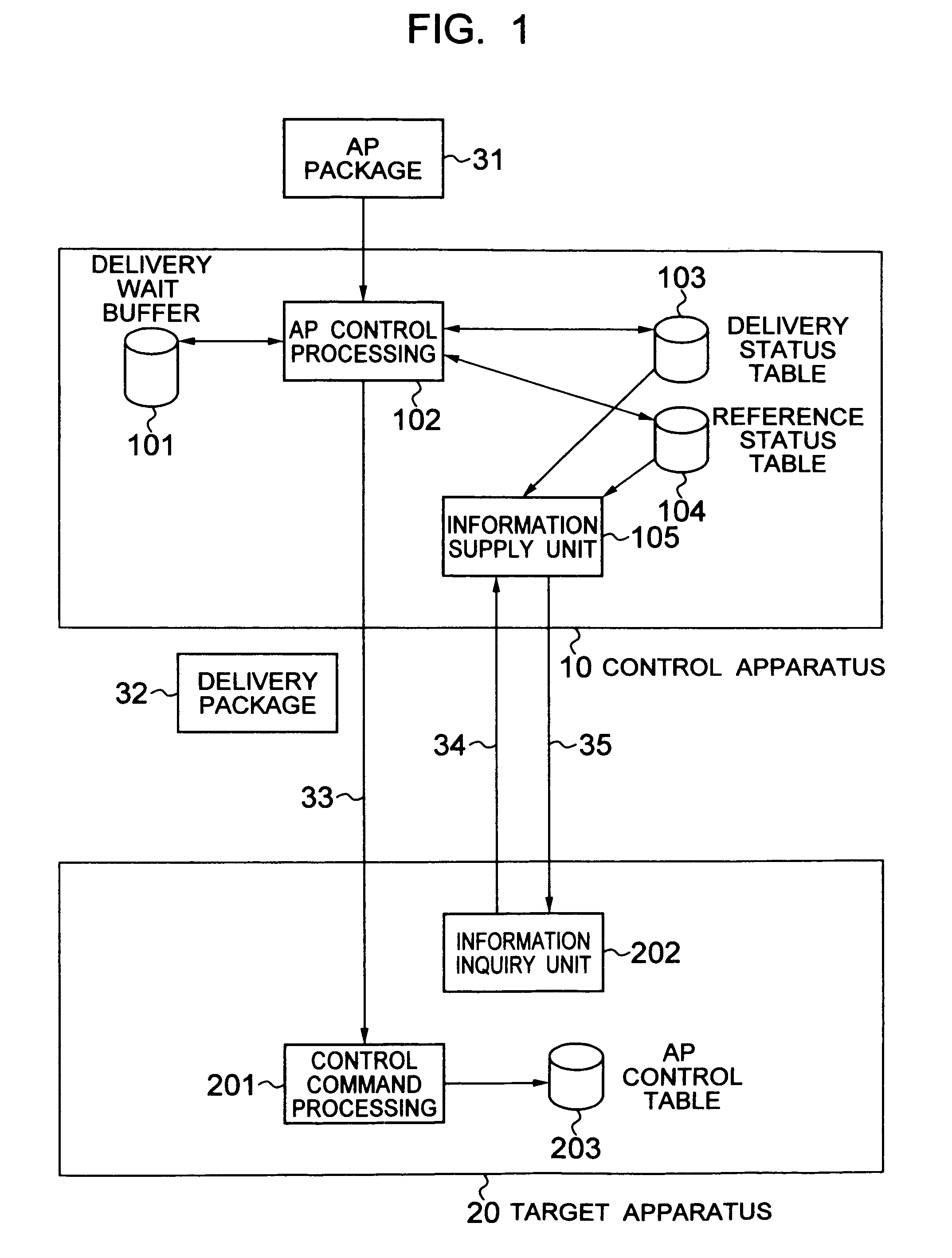 System for managing distribution of programs