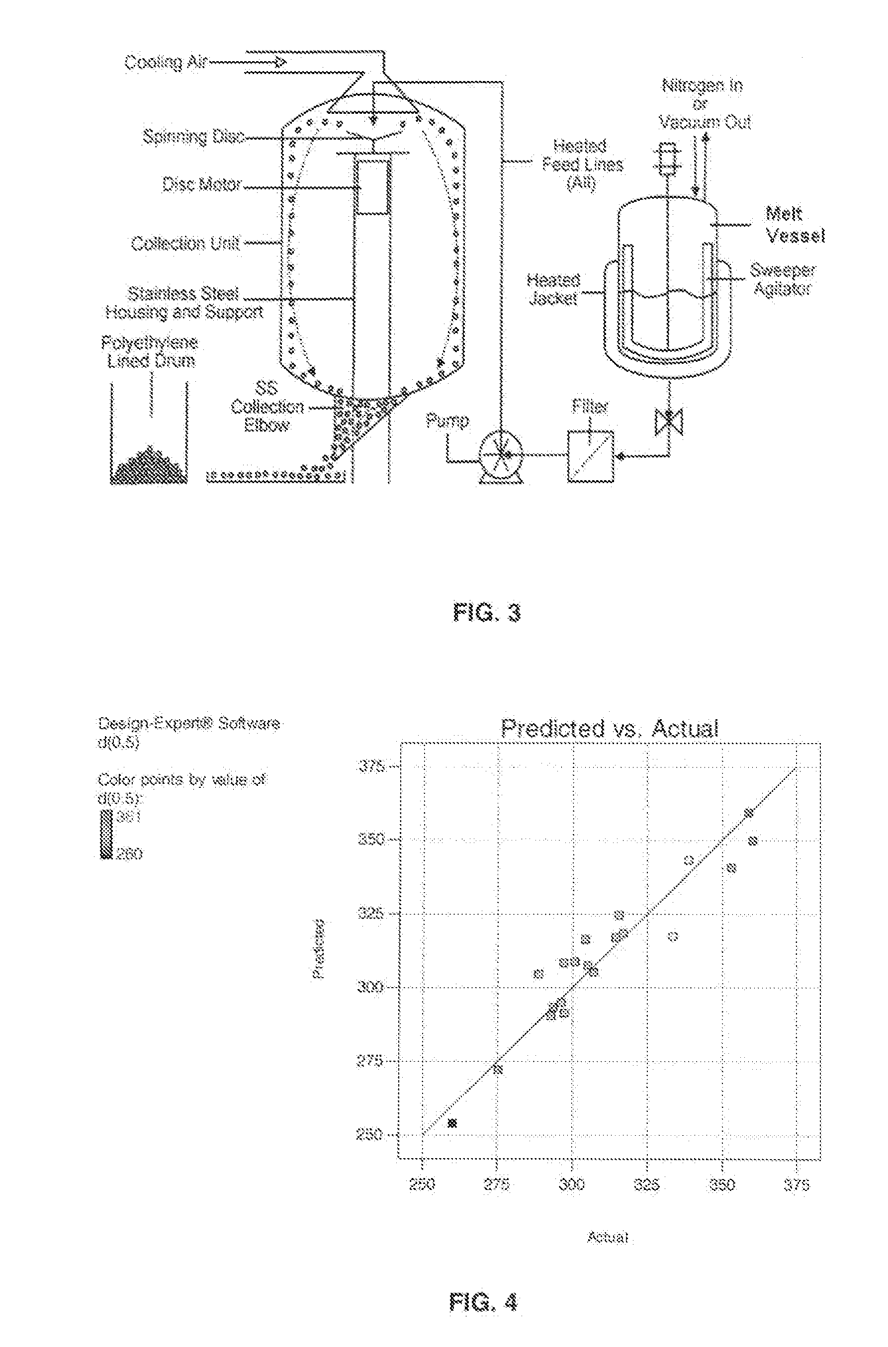 Tamper-resistant pharmaceutical compositions of opioids and other drugs