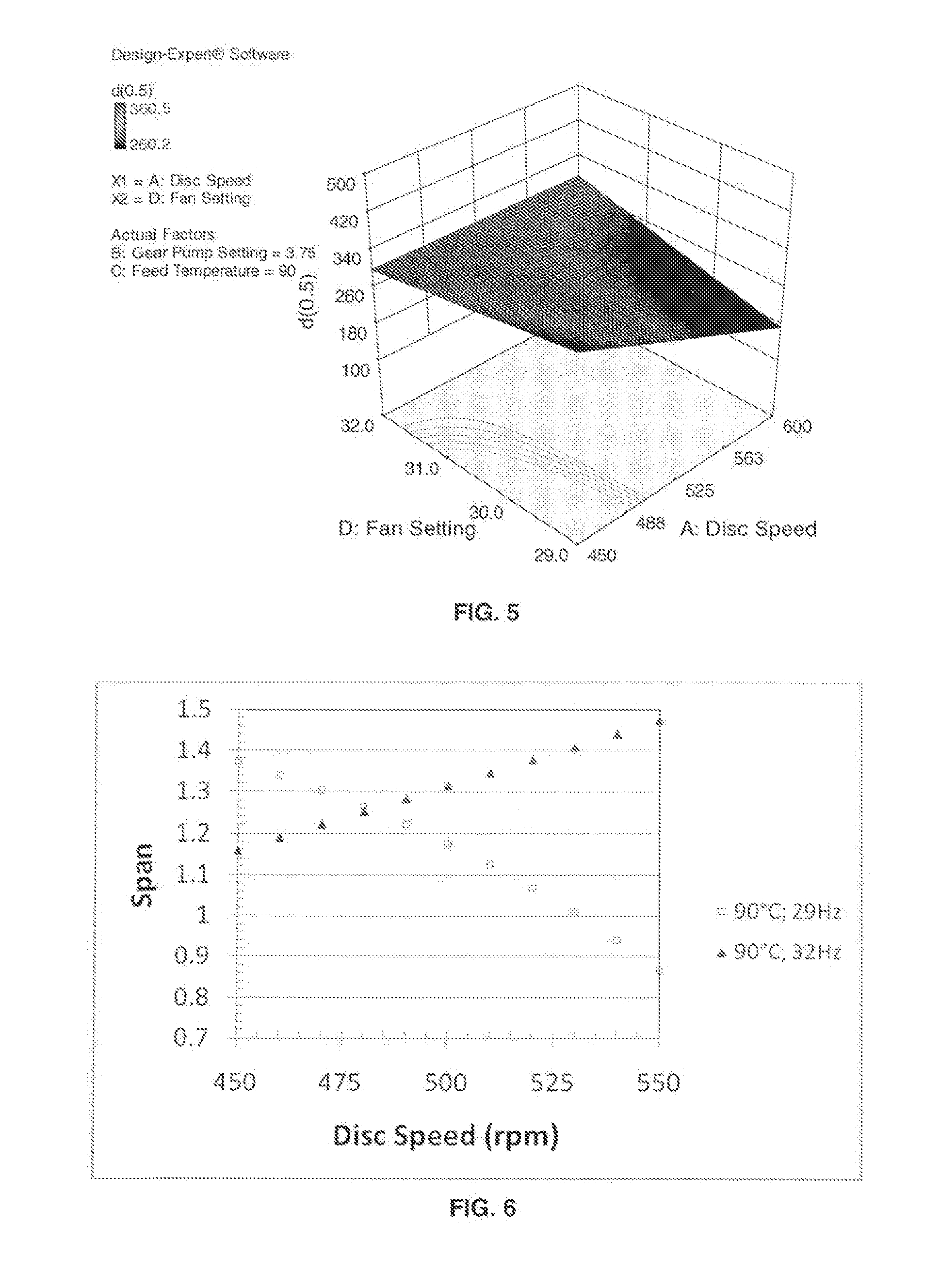 Tamper-resistant pharmaceutical compositions of opioids and other drugs