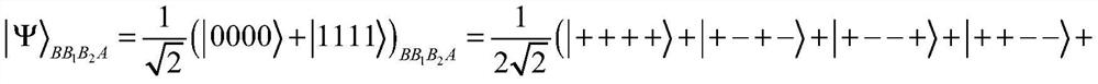 A Blind Signature Method of Dynamic Quantum Proxy Based on Cluster State