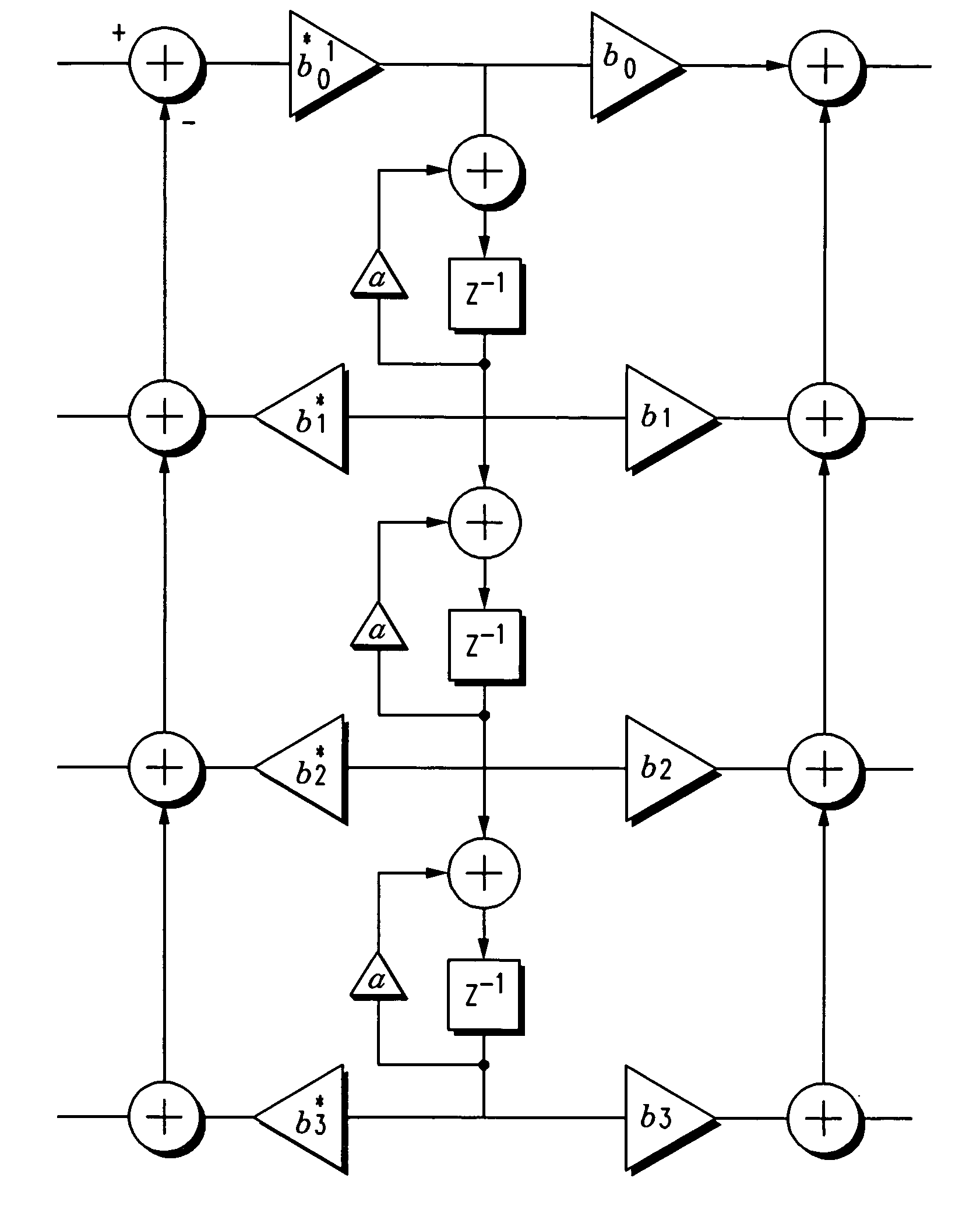 Method and apparatus for enhancing loudness of a speech signal