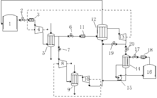 Technology of BOG recovery and device thereof