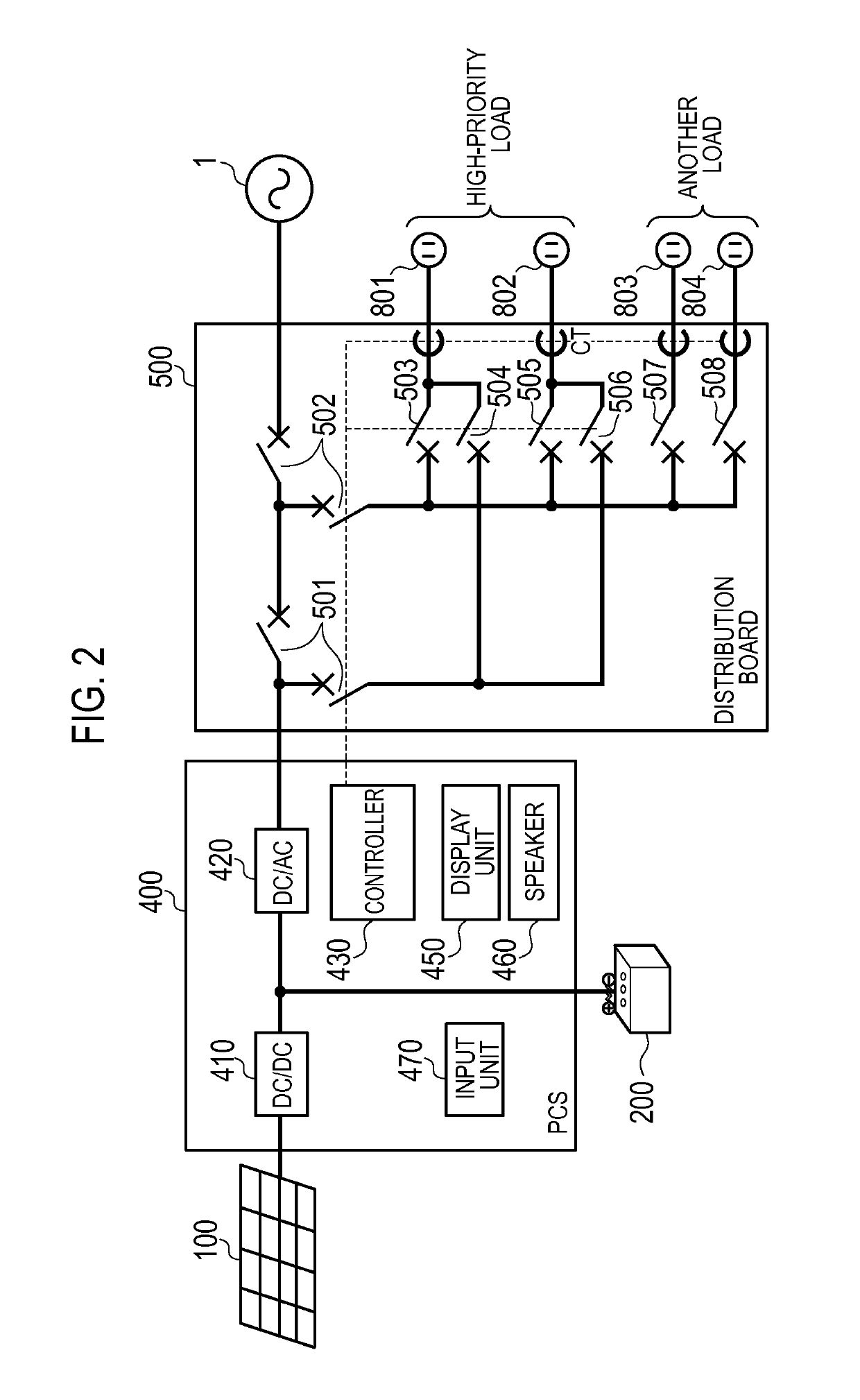 Control device, power control system, and power control method