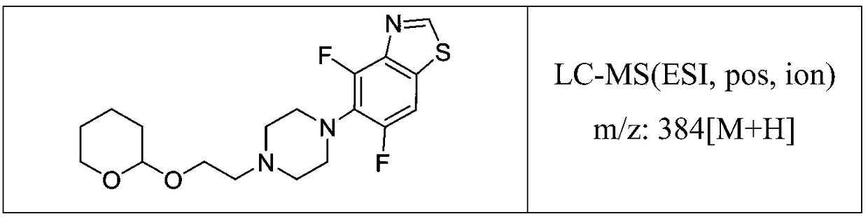 Nitrogen heterocycle containing derivatives and application thereof in retinal diseases