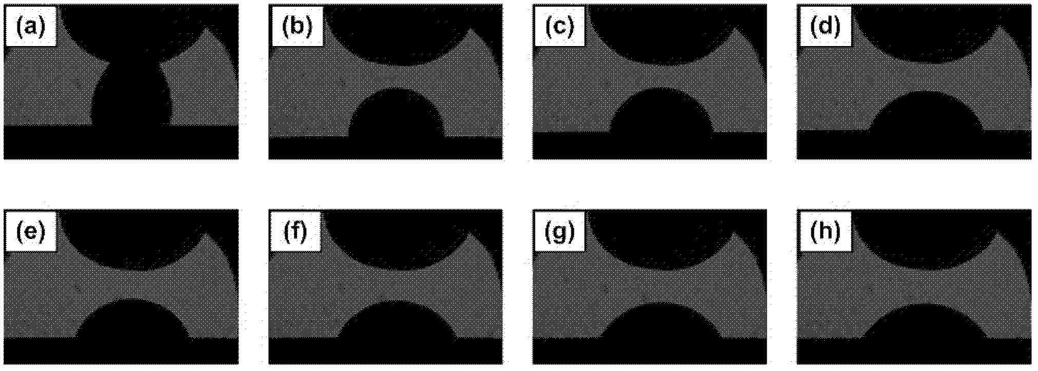 Apparatus and method for determining high temperature wettability