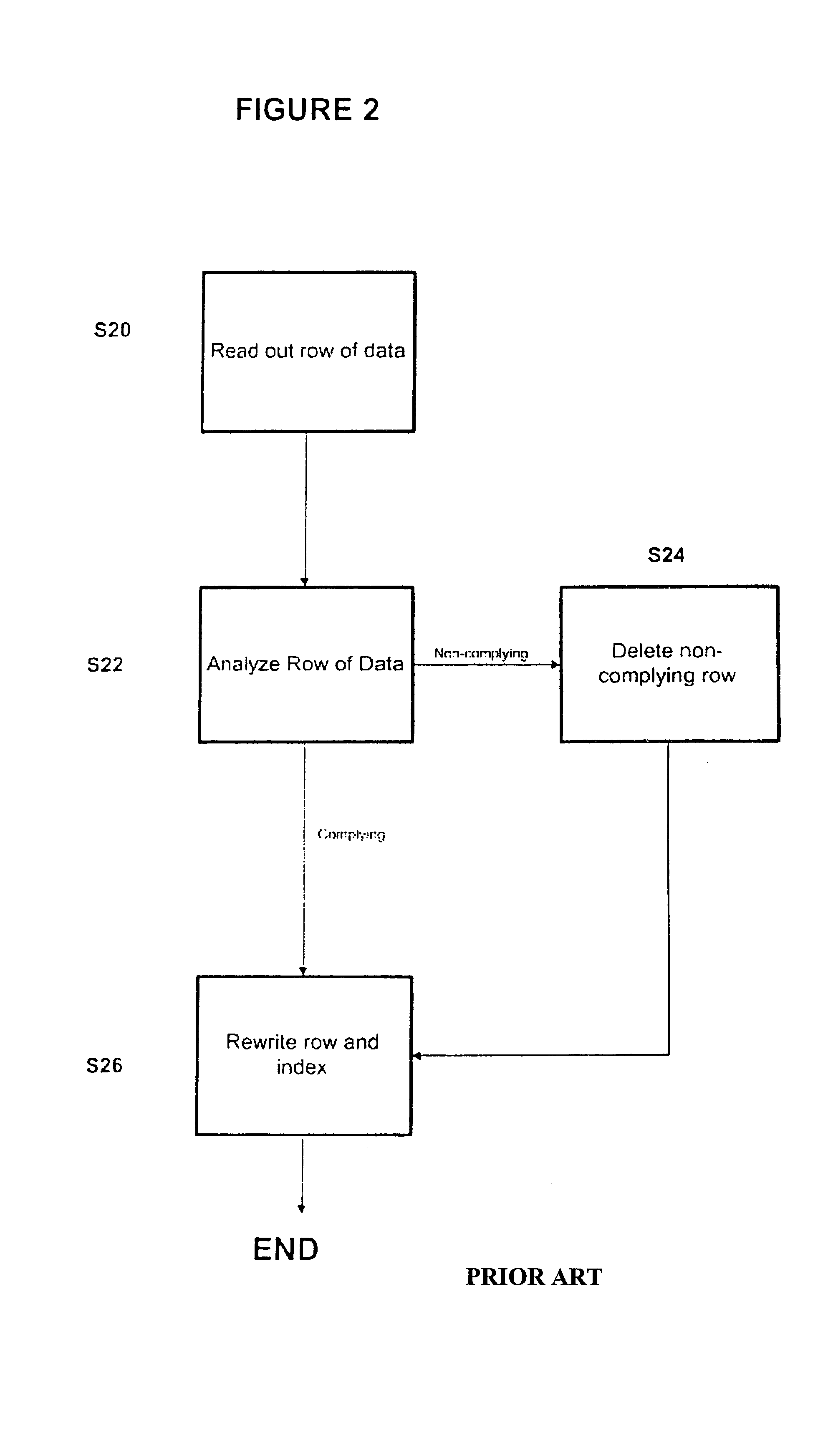 Method and system for reorganizing a tablespace in a database
