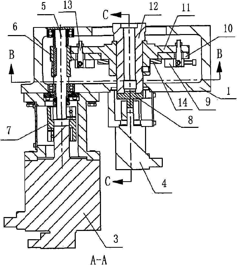 Gapless transmission device of numerical control contour grinder