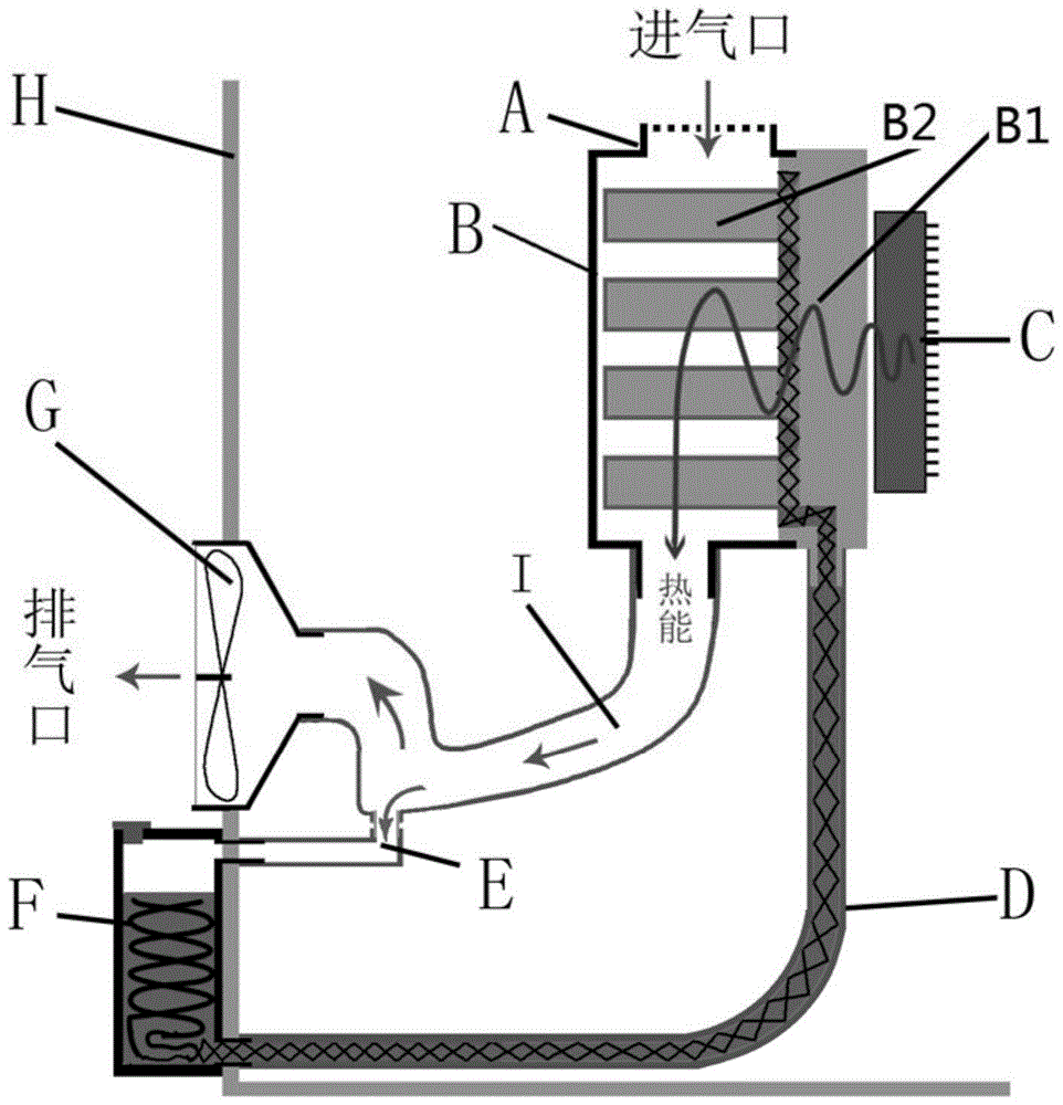 evaporative radiator