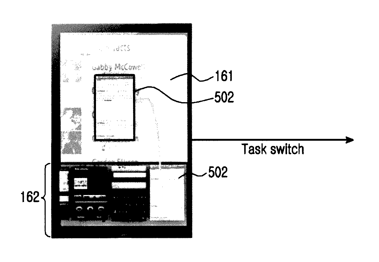 Apparatus and method for performing multi-tasking